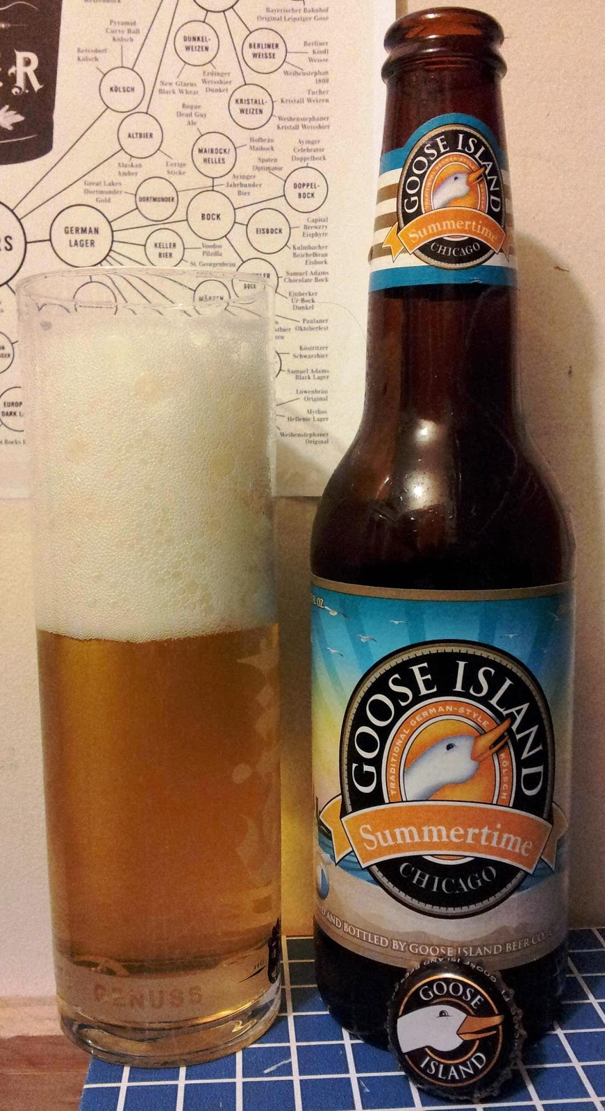 Not Another Beer Review Goose Island Summertime