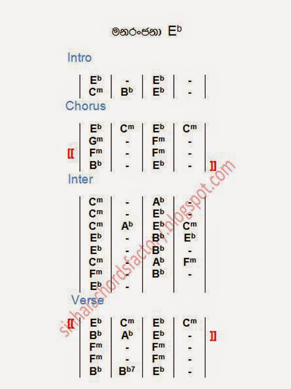 October 2014 Sinhala Song Chords Chords Factory Song Lyrics
