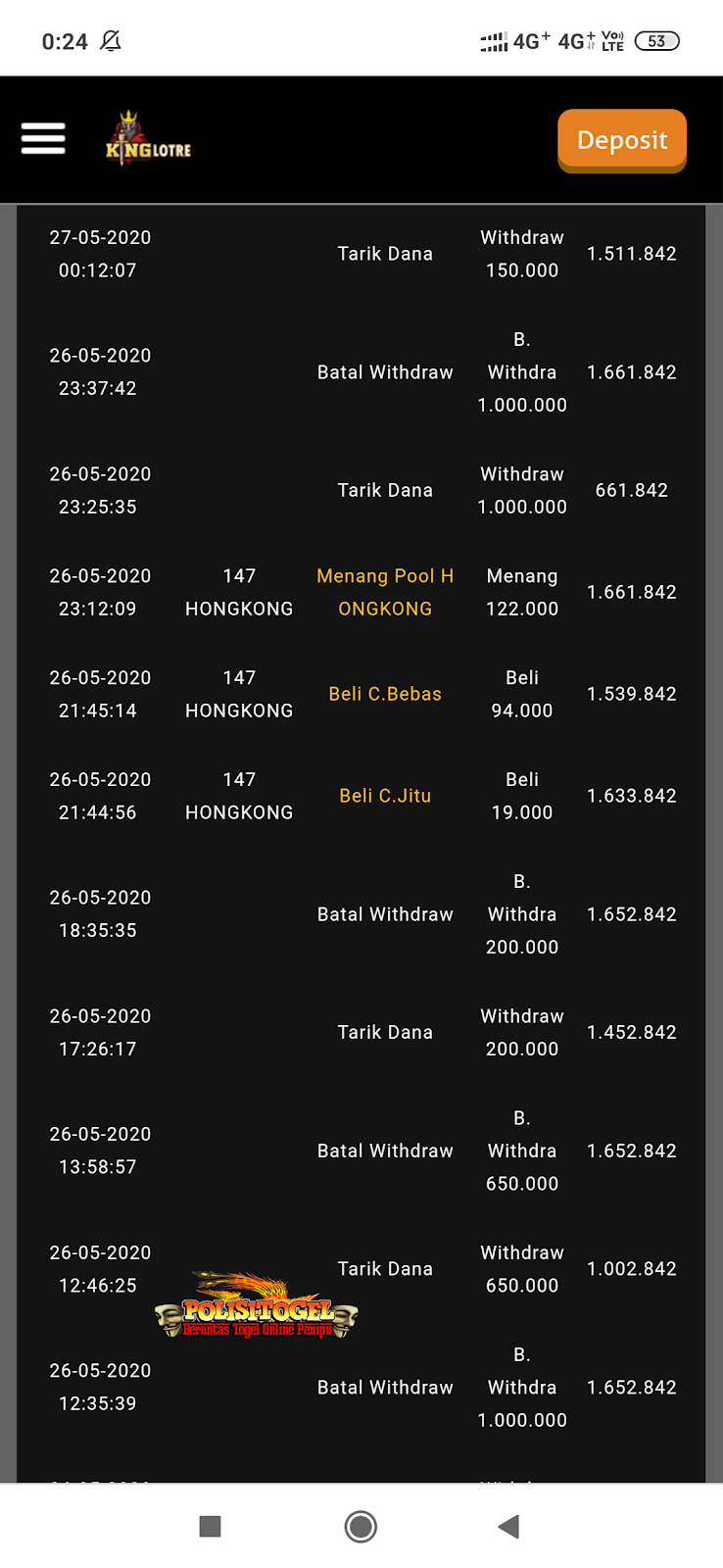 KINGLOTRE WD AKUN LANGSUNG DI BLOCKIR