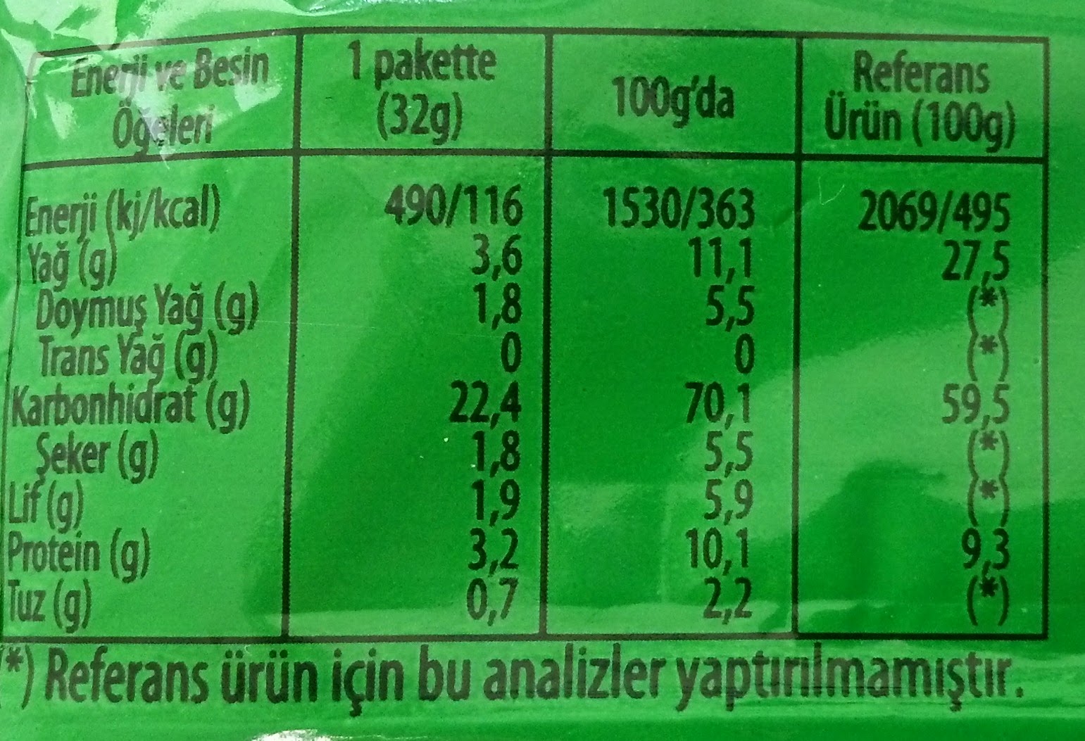 ETİ FORM ÇÖREK OTLU KEPEKLİ TUZLU BİSKÜVİ SAĞLIKLI BESLENME