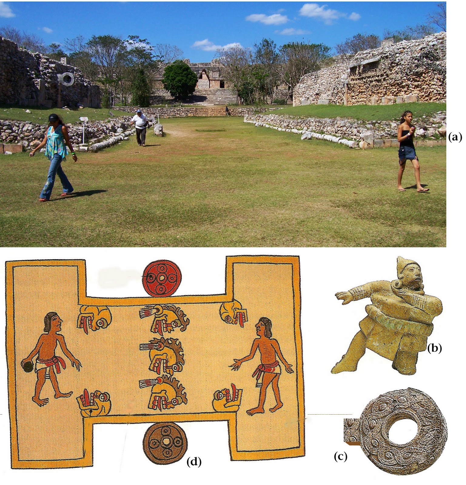 Michael Auld Football Is it American? What role did the Olmec play in