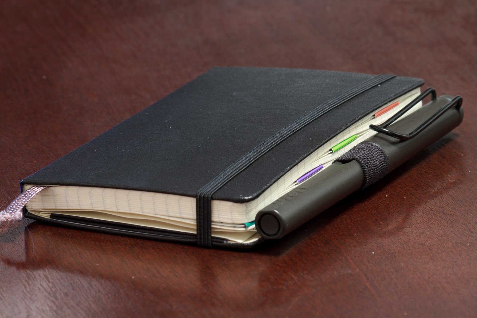 Chris Poldervaart Blogland My Moleskine Planner/Journal/Wallet