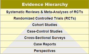 reliability and validity in qualitative research reliability and validity in qualitative research