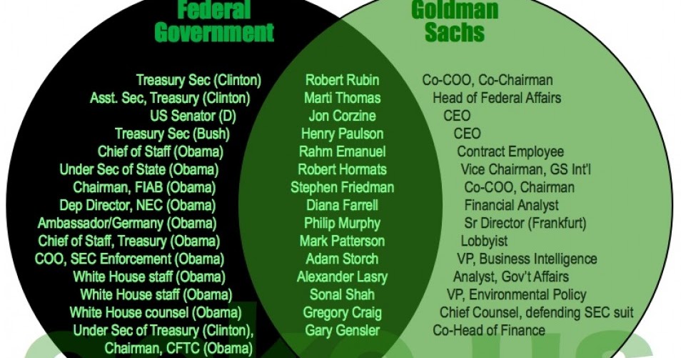 new nationalism vs new freedom venn diagram new nationalism vs new freedom venn diagram