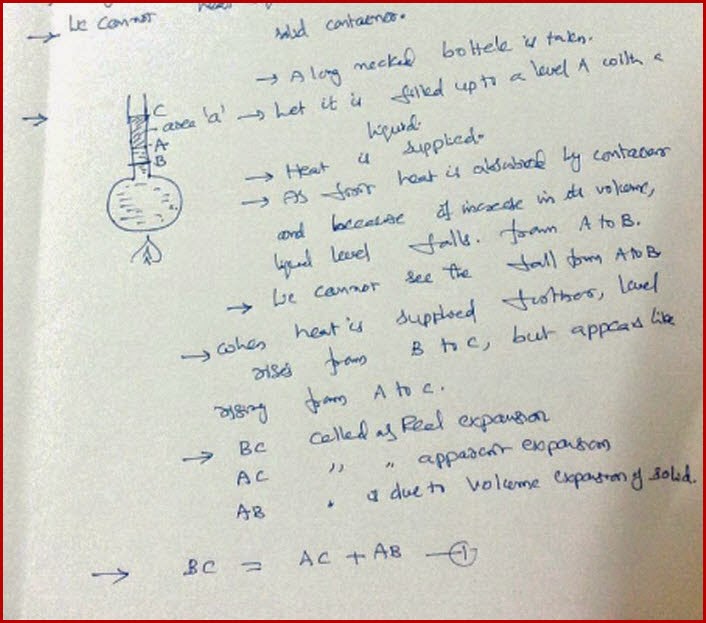 Expansion of Liquids IIT JEE and NEET Physics