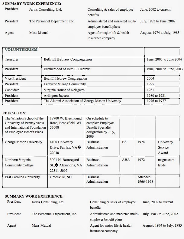 The Awareness Center, Inc. (International Jewish Coaltion