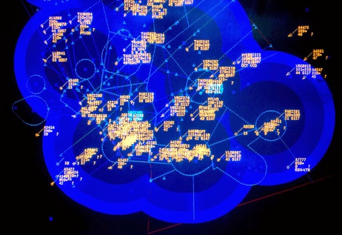 O FIO DA MEADA III “O CONTROLE ESTRANGEIRO DO ESPAÇO AÉREO NACIONAL”