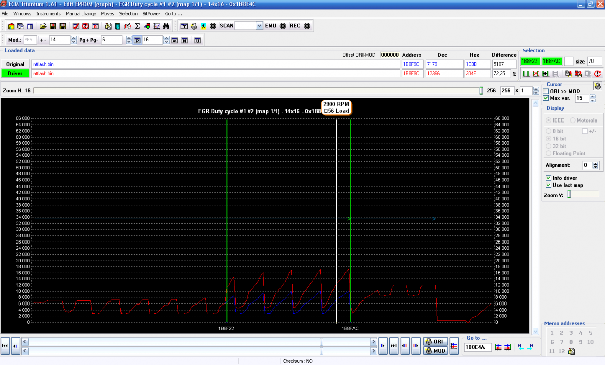 Ecm Ecm