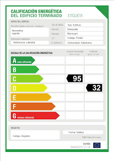 Etiqueta de eficiencia energética