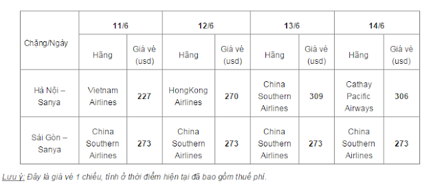 [Image: B%25E1%25BA%25A3ng%2Bgi%25C3%25A1%2Bv%25...BSanya.PNG]