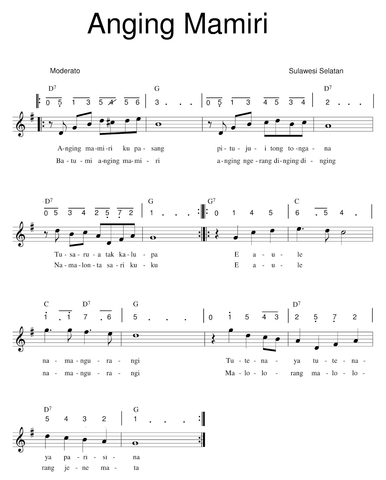 Lagu Daerah Indonesia Lagu Daerah Indonesia