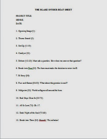 I Write For Apples Graphic Organizers