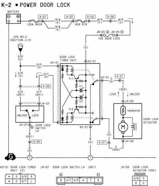 1994 Mazda RX-7 Power Door Lock Wiring Diagram | All about Wiring Diagrams
