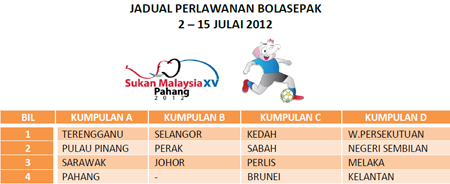 bola sepak sukan sea 2013 myanmar jadual perlawanan bola sepak sukan