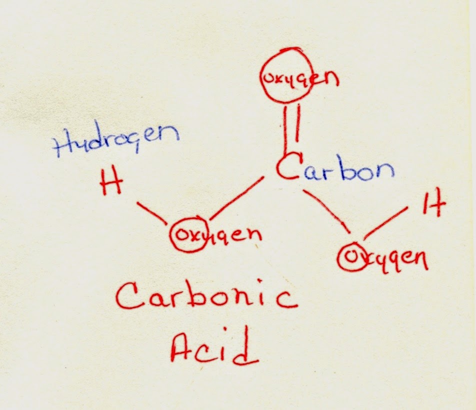 Climate4Kids Ocean Acidification, part one (Acids and Bases)