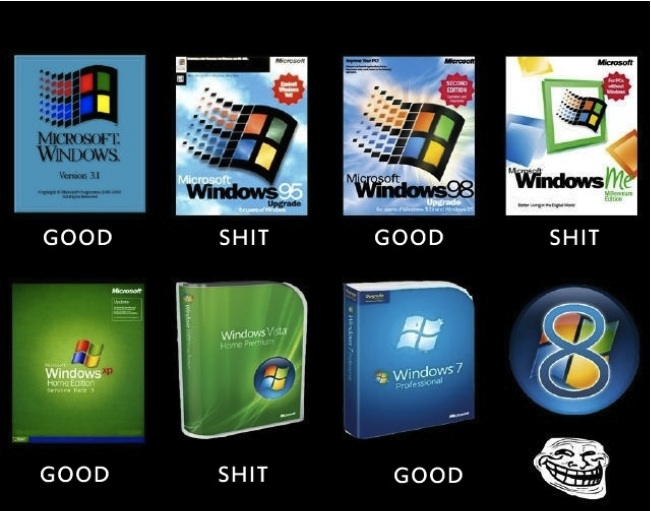 Windows-life-cycle.png
