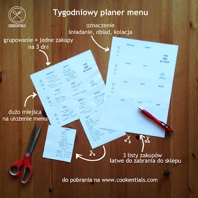 jak zaplanować menu