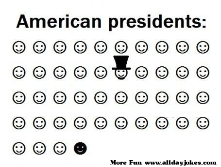 List+of+American+Presidents+Faces.jpg
