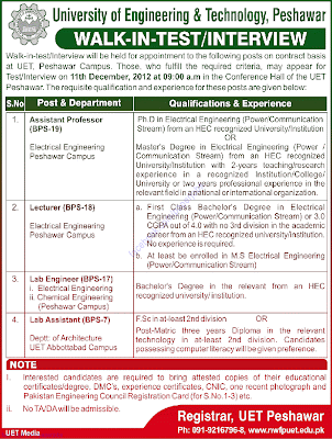 Peshawar Jobs 2012