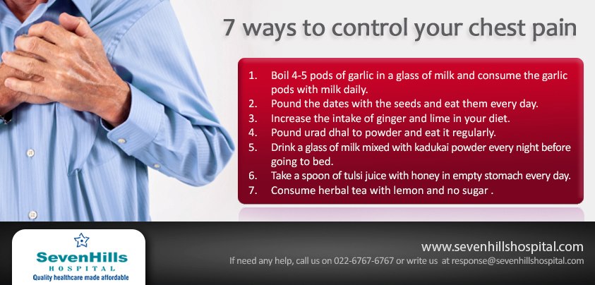 Sevenhills Hospital: 7 Ways To Control Chest Pain