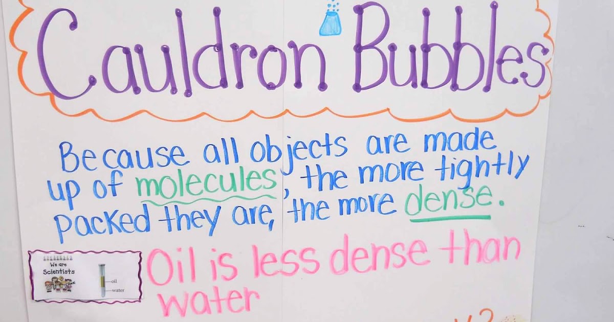 Love to Teach :): Cauldron Bubbles