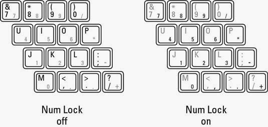 Cara mematikan numeric lock di keyboard