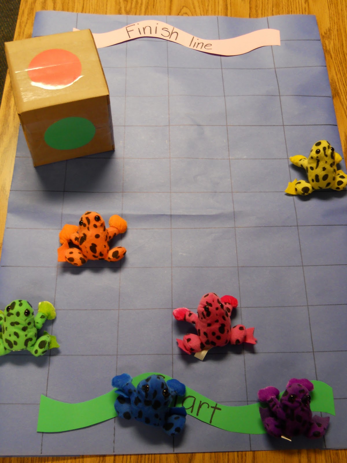Learning and Teaching With Preschoolers Jump Frog Jump Color Floor Game