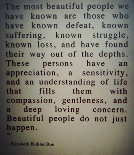 The Most Beautiful People Of All Time - Funpicc