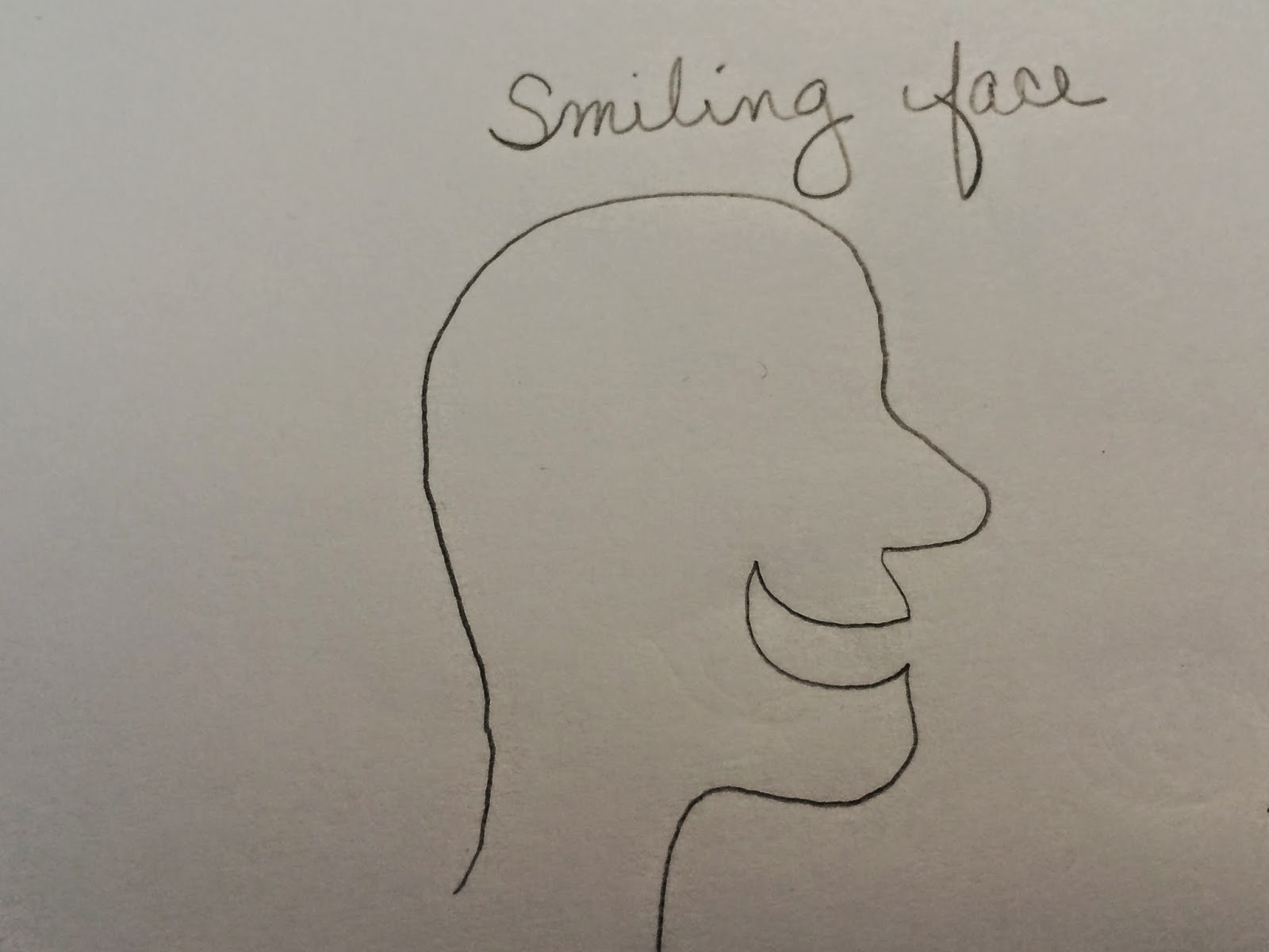 Simple Continuous Line Art : Learning in tandem draw days challenge day