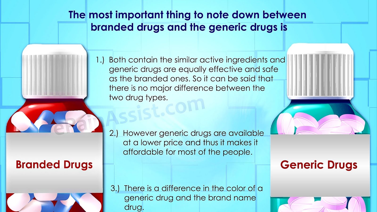 Paracetamol Brand Names Brand Choices