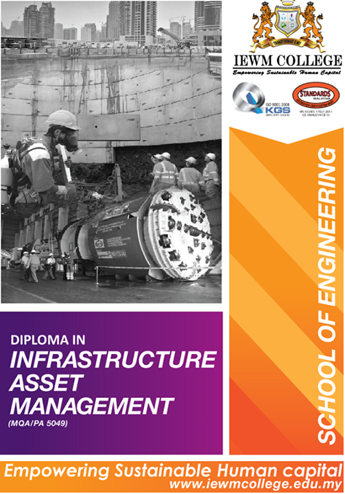 Kolej Iewm Infrastructure Enviro Water Management Sunway Velocity V03 Cheras Kuala Lumpur Khairul Nizam Mohamad Sales Advisor Perodua