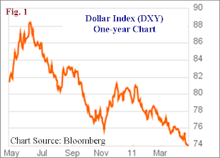 DXY.png