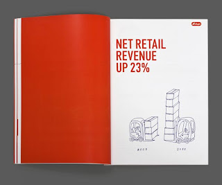 annual report design ideas annual report design