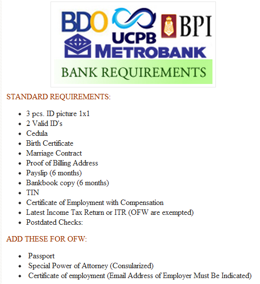 House and Lot BANKFINANCING REQUIREMENT