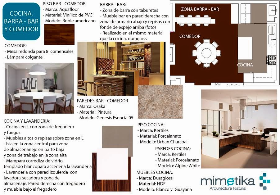 Irene Sagues Diseno De Interiores Nuevo Departamento En Surco Lima Peru