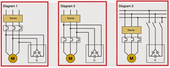 Electrical Engineering World Power Factor Correction Of