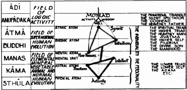 Thoughts And Visions Page 10 Chan 24754465 Rssing Com