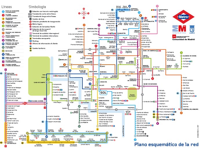 Map of Madrid Metro