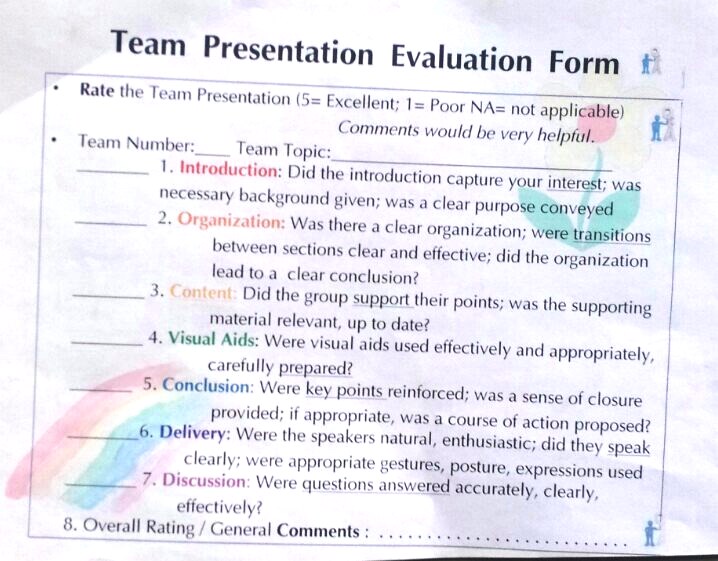 Team presentation - evaluation