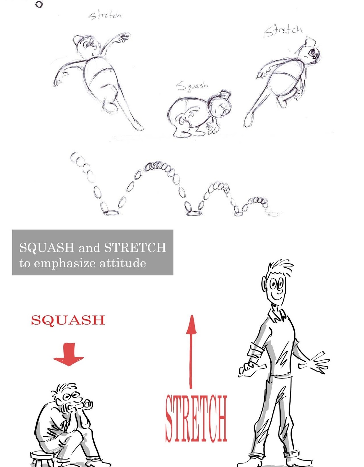 Goganite Animated Squash and stretch