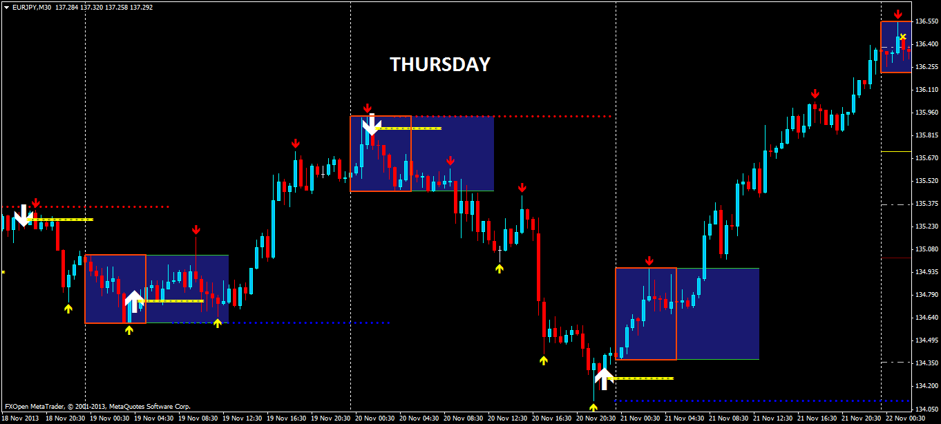 forex events 2015