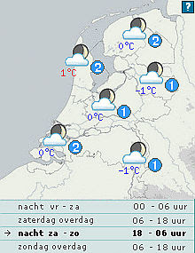 Weersverwachting