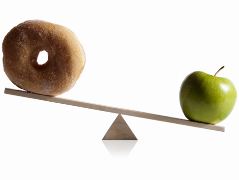 Building a Better Me