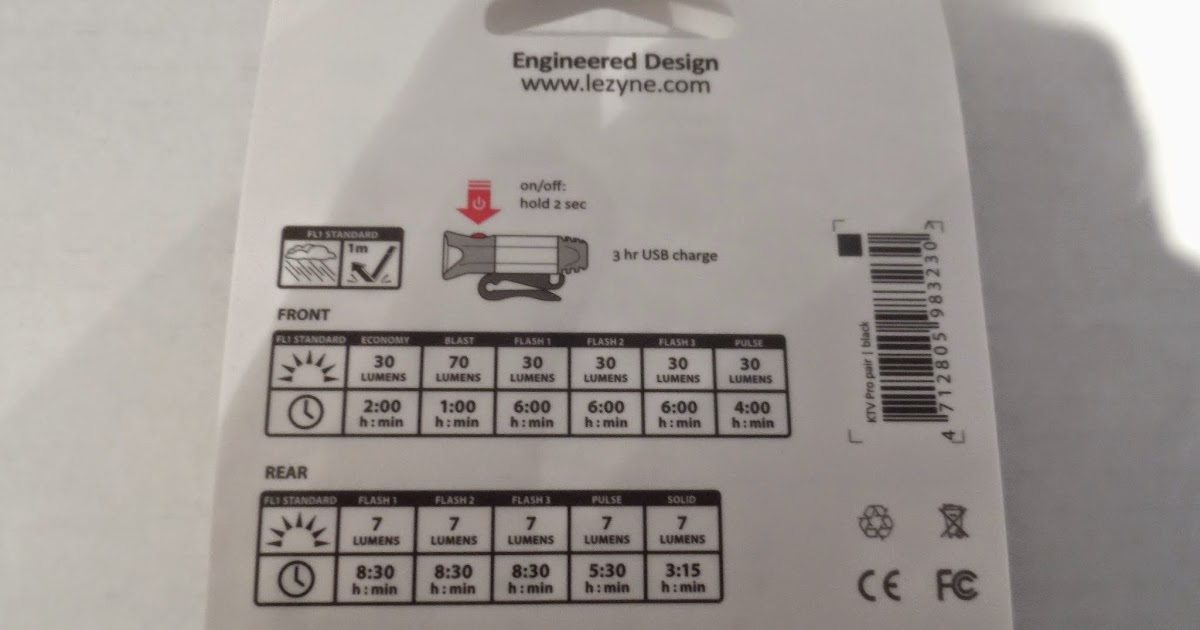 lezyne lights charging