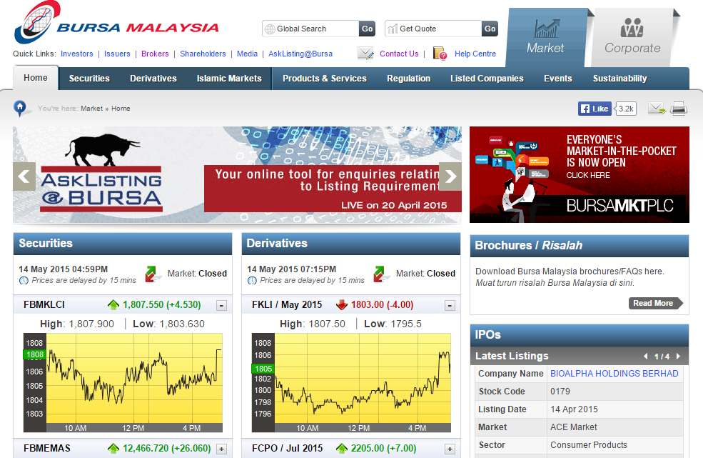 how to invest stock market in malaysia