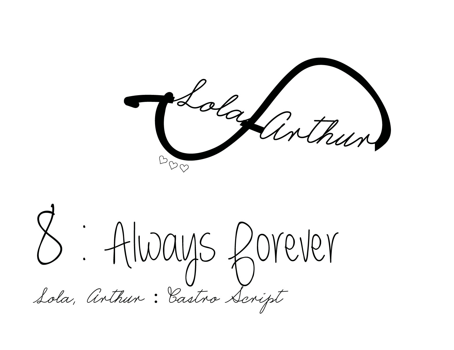 Sos Ecriture Le Blog