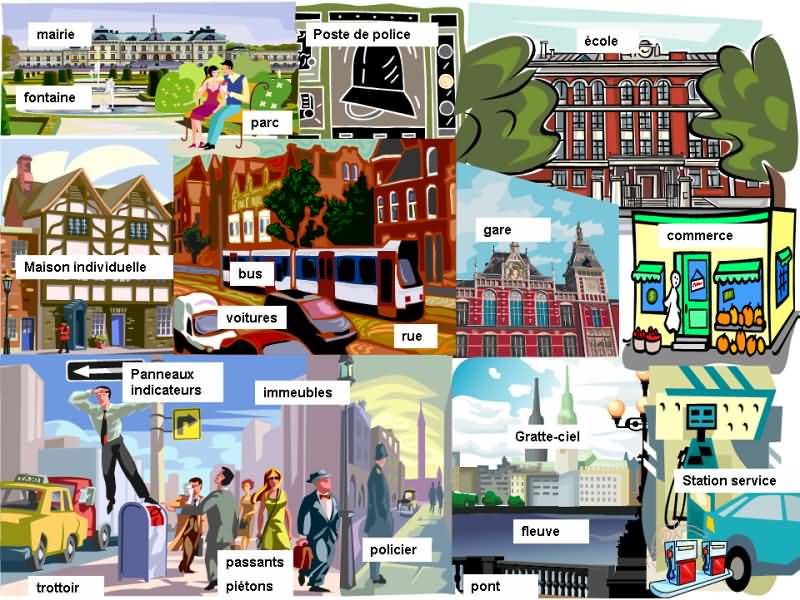 Cours de français La ville