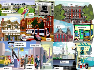 Comment On Dit En Ville En Anglais Comment On Dit En Ville En Anglais