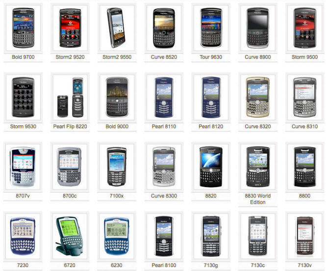 Blackberry 9650 Unlock Code Free Blackberry 9650 Unlock Code Free