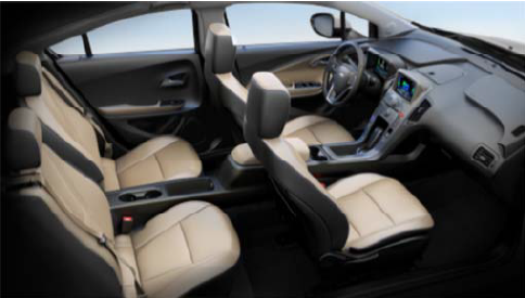 Jim Smith S Personal Blog Why I Love My Chevy Volt